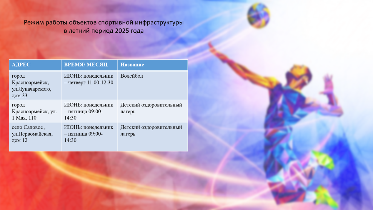 Режим работы объектов спортивной инфраструктуры в летний период 2025 года.
