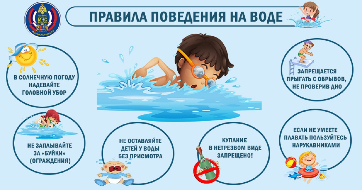 Безопасность на воде в летний период.